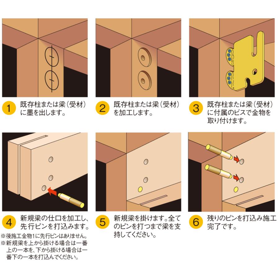 カネシン 後施工金物2 (梁受・105用) 175010 バラ1個 : 高橋本社Yahoo
