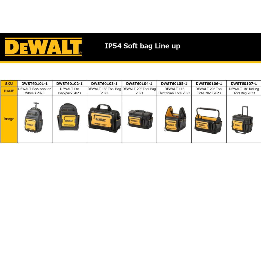 デウォルト(DEWALT) ワイドオープン型バッグ ツールボックス IP54 