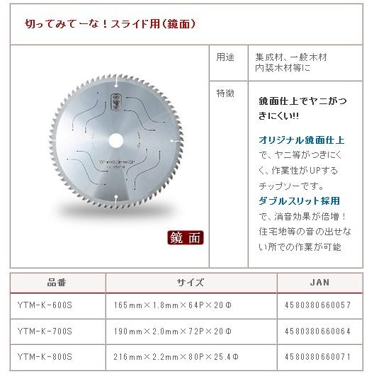 藤田丸鋸工業 切ってみて〜な スライド用チップソー 165×64P 藤田丸鋸工業 切ってみて〜な スライド用チップソー 165×64P