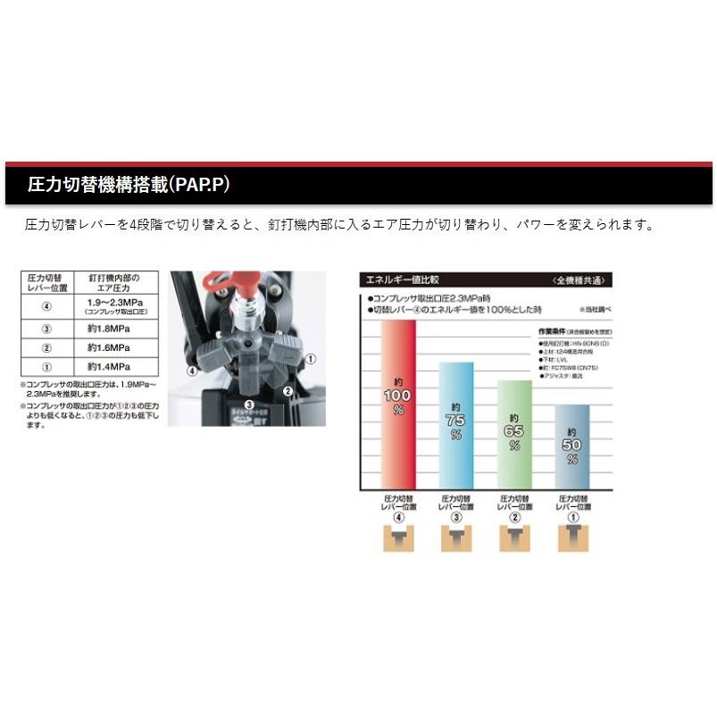 マックス(MAX) 高圧コイルネイラ HN-65N4(D) 限定色 ミリタリーグリーン 圧力切替機構搭載 MAX製品保証付き 釘打ち機 ZT92285｜takahashihonsha｜04