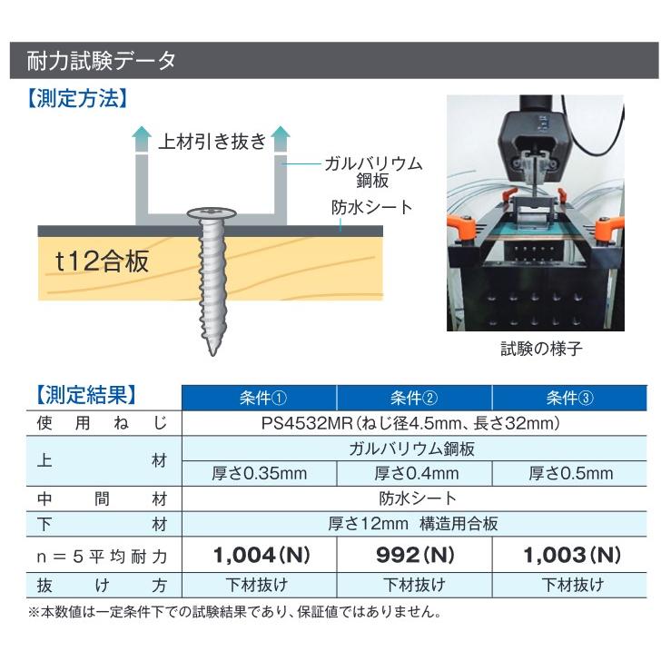マックス マックス(MAX) 板金 ターボドライバー用 32mmねじ 新築 マックス マックス(MAX) 板金 ターボドライバー用 32mmねじ 新築