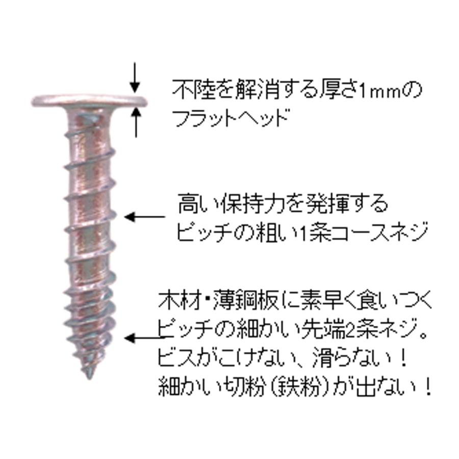 WING(ウイング) フラットヘッドビス 全長18mm 頭径10mm 4.8×18mm 1 