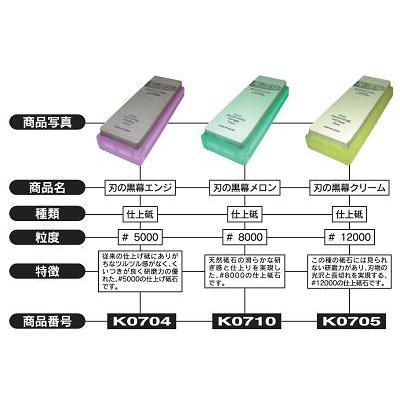 シャプトン(SHAPTON) 刃の黒幕 メロン 仕上砥 #8000 K0710 調理器具