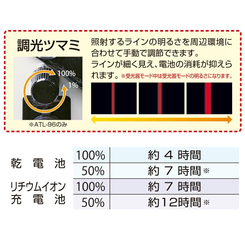 ムラテックKDS フルライン高輝度レーザー墨出し器 赤ライン ATL-96RSA 三脚・受光器付 1年間完全保証・盗難火災保証サービス｜takahashihonsha｜03