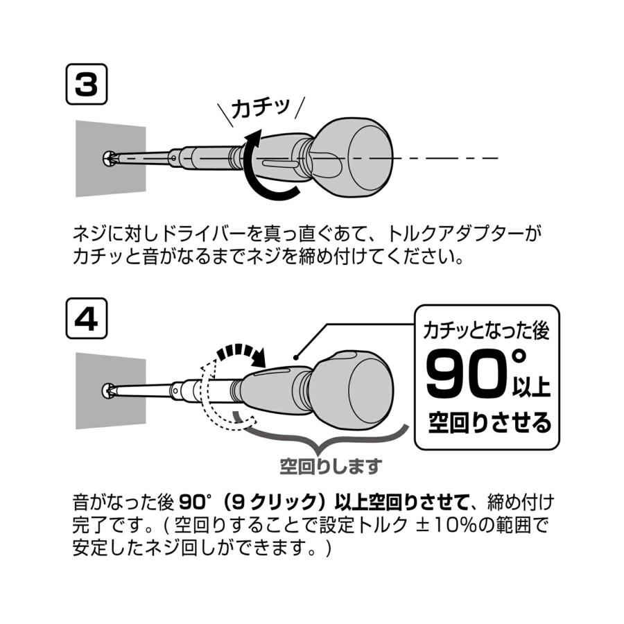 アネックス(ANEX) 電気工事用トルクアダプターセット M3/M3.5/M4/M5/M6 ATA-S1｜takahashihonsha｜05