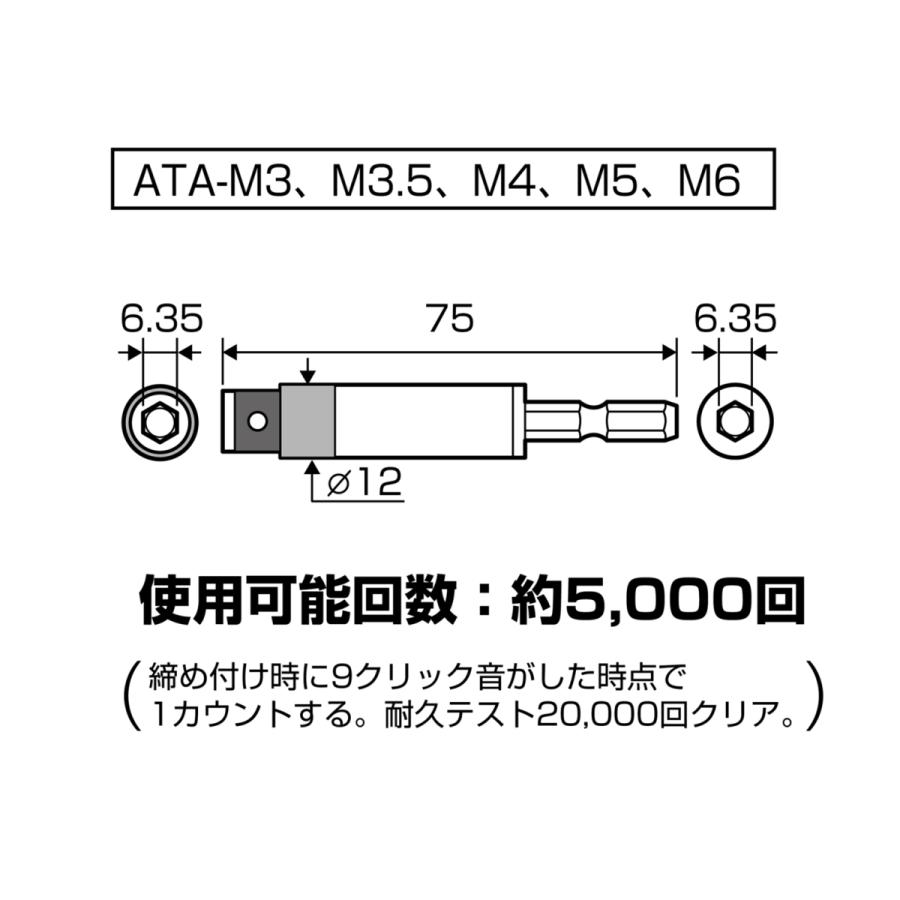 名入れ無料】 アネックス Anex 電気工事用 トルクアダプターセット 1S
