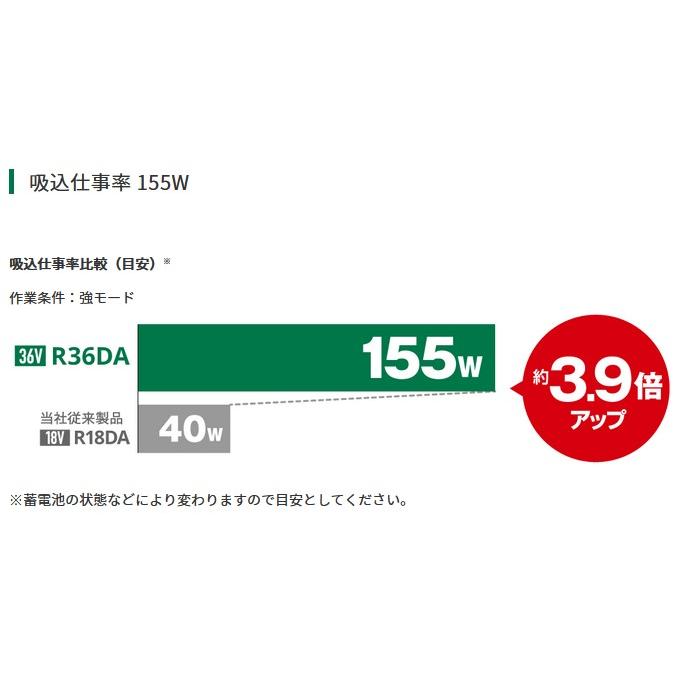 HiKOKI ハイコーキ(日立工機) R36DA(SC)(NNY) 特別限定色 HiKOKI ハイコーキ(日立工機) R36DA(SC)(NNY) 特別限定色