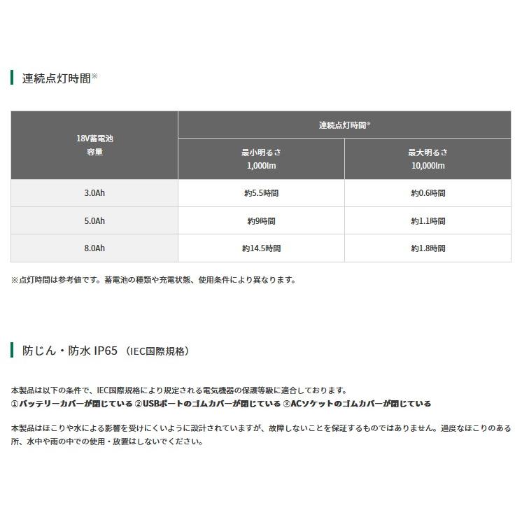 HiKOKI(ハイコーキ) UB18DD(NN) 18V コードレスワークライト 充電式 投光器｜takahashihonsha｜04