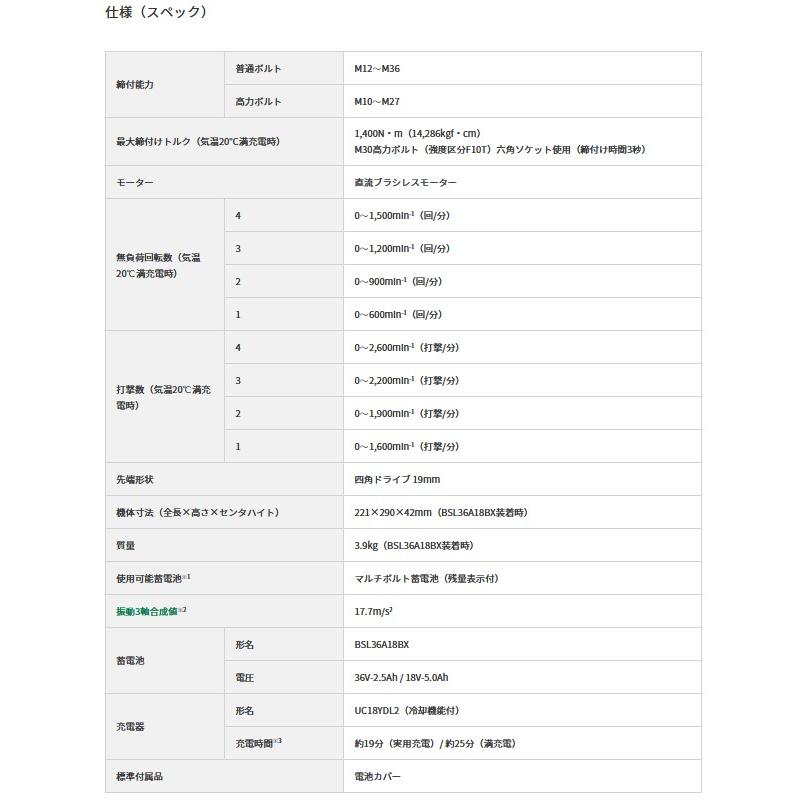 HiKOKI HiKOKI(ハイコーキ) WR36DF(NN) 充電式インパクトレンチ HiKOKI HiKOKI(ハイコーキ) WR36DF(NN) 充電式インパクトレンチ