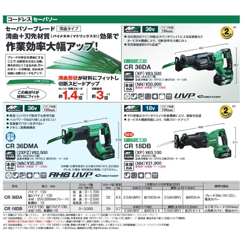 HiKOKI HiKOKI(ハイコーキ) CR36DMA(NN) 充電式セイバーソー 36V HiKOKI HiKOKI(ハイコーキ) CR36DMA(NN) 充電式セイバーソー 36V