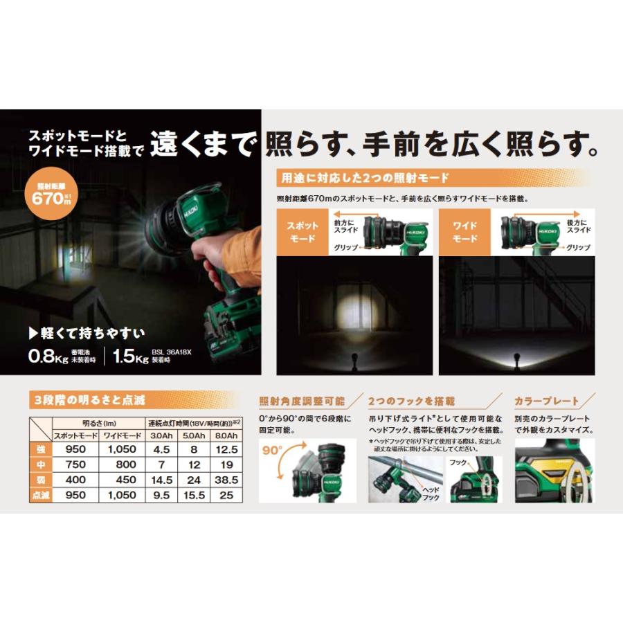HiKOKI HiKOKI(ハイコーキ) UB18DH 18V コードレススポット HiKOKI HiKOKI(ハイコーキ) UB18DH 18V コードレススポット