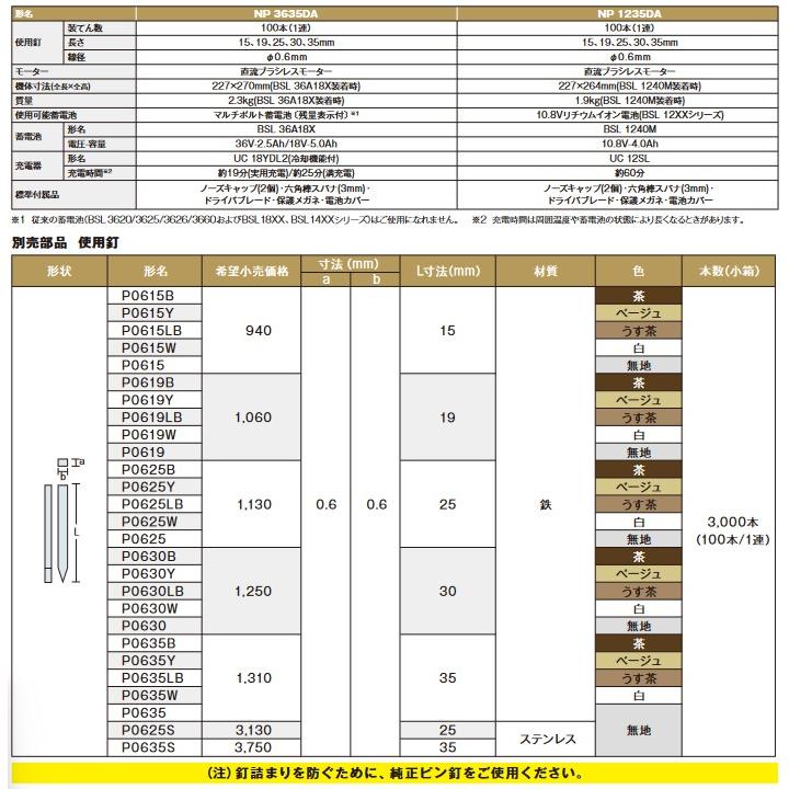 HiKOKI(ハイコーキ) NP1235DA(LS) 充電式ピン釘打機 10.8V【バッテリー1個/充電器セット】ピンタッカー｜takahashihonsha｜03