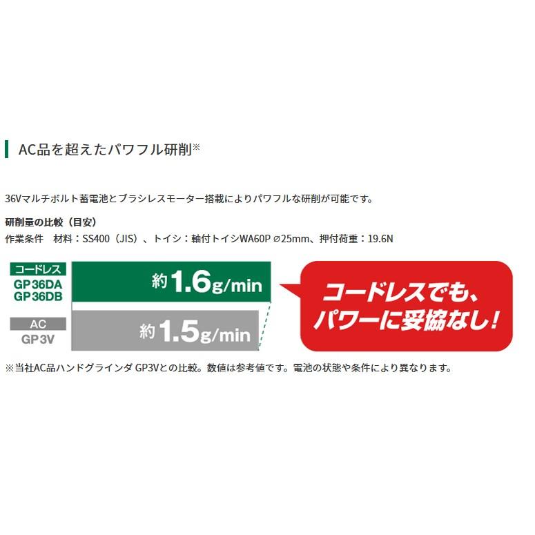 HiKOKI(ハイコーキ) GP36DA(XPZ) 充電式ハンドディスクグラインダー【スライドスイッチ】36V【バッテリー/充電器セット】マルチボルト｜takahashihonsha｜02