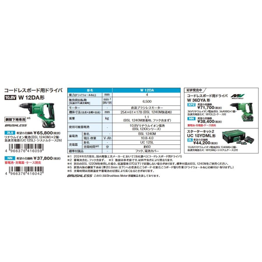 HiKOKI HiKOKI(ハイコーキ) W12DA(NN) 充電式スクリュー HiKOKI HiKOKI(ハイコーキ) W12DA(NN) 充電式スクリュー