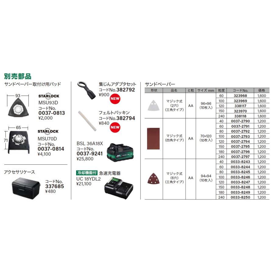 HiKOKI HiKOKI(ハイコーキ) CV36DMA(NN) 充電式マルチツール 36V HiKOKI HiKOKI(ハイコーキ) CV36DMA(NN) 充電式マルチツール 36V