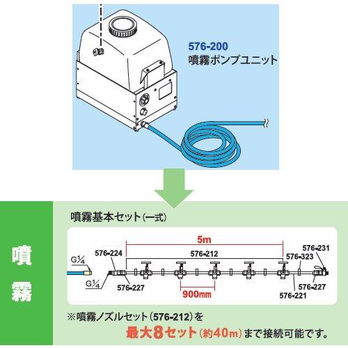 カズさん専用出品５ カクダイ（KAKUDAI） 屋外用 噴霧ノズルセット 576-212 高圧チューブ付