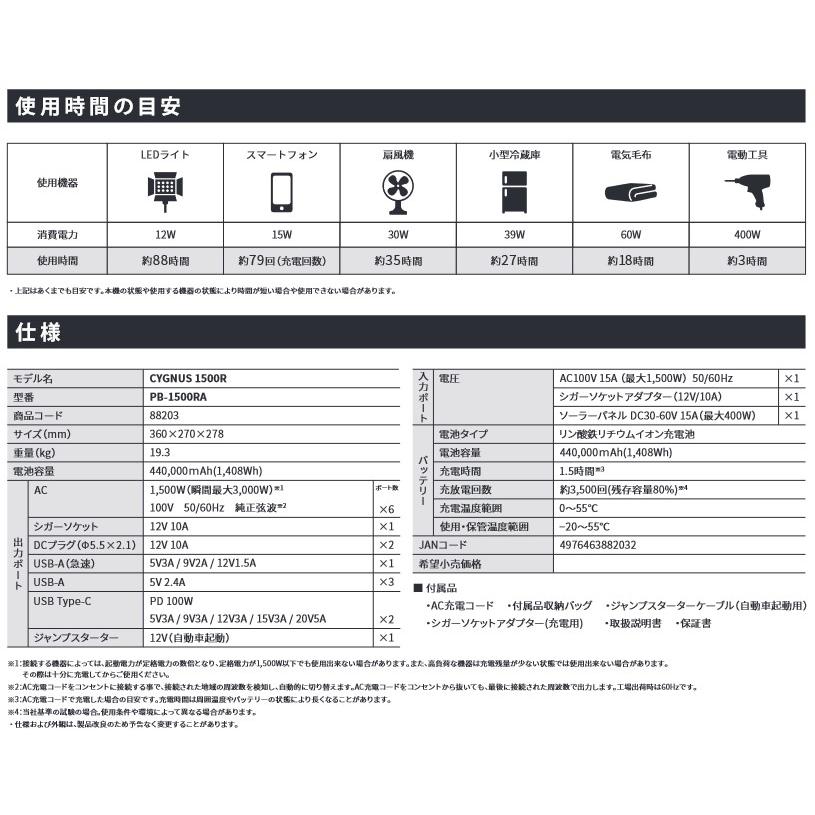 マストツール ポータブル電源 シグナス PB-1500RA 最大出力1500W 電池容量440000mAh 蓄電池 パススルー給電＆電源切替機能搭載 イチネンアクセス｜takahashihonsha｜04