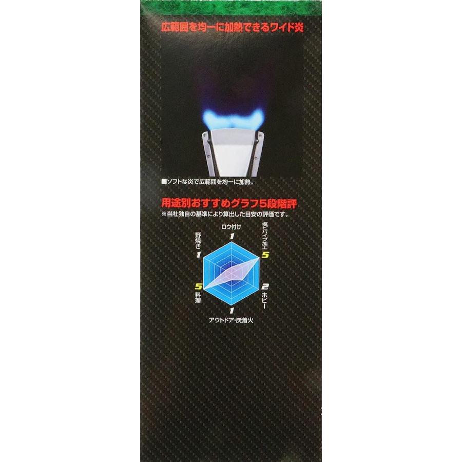 SK11(藤原産業) ガストーチ PRO プロ向け強力型 ワイドノズル 最高1500℃ ST-400W｜takahashihonsha｜03