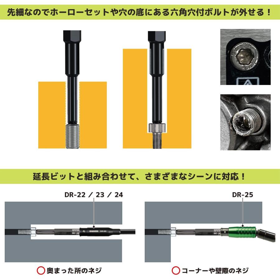 エンジニア MINIドライバー&ネジモグラミドル DZ-84 対応ネジ エンジニア MINIドライバー&ネジモグラミドル DZ-84 対応ネジ