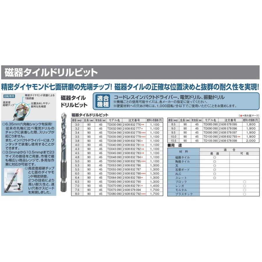 ボッシュ(BOSCH) 磁器タイルドリルビット 3.4×90 TD034090 6.35mm六角軸｜takahashihonsha｜02