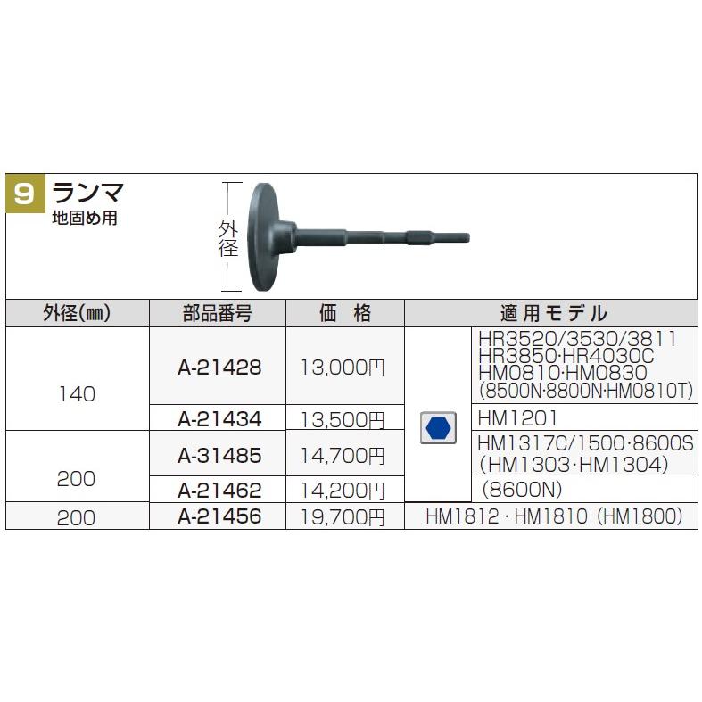 マキタ マキタ(makita) ランマ 六角軸29mm×200mm A-21456 : 高橋 マキタ マキタ(makita) ランマ 六角軸29mm×200mm A-21456 : 高橋