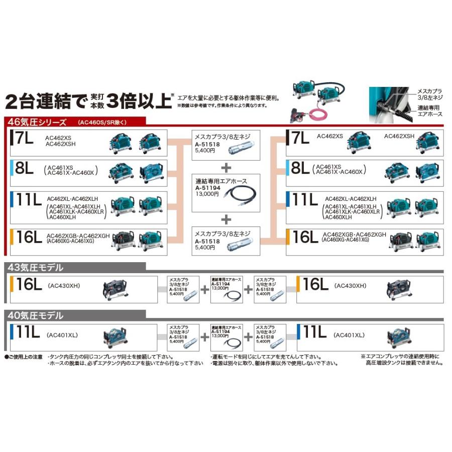 一番の贈り物 マキタ メスカプラ３ 8左ネジ A-51518 thebabysense.ca