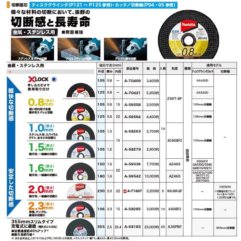 マキタ(makita) 切断砥石(金属・ステンレス用)　105×1.0×15mm(10枚入) A-58263｜takahashihonsha｜02