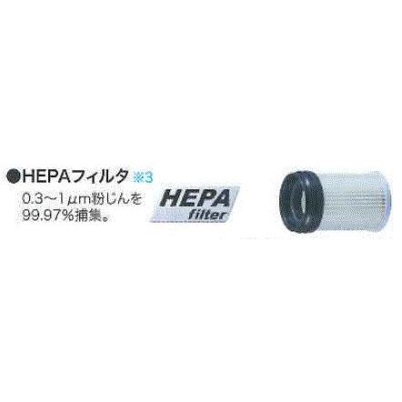 マキタ（makita） 高機能フィルター A-79120【旧:A-68965】クリーナー
