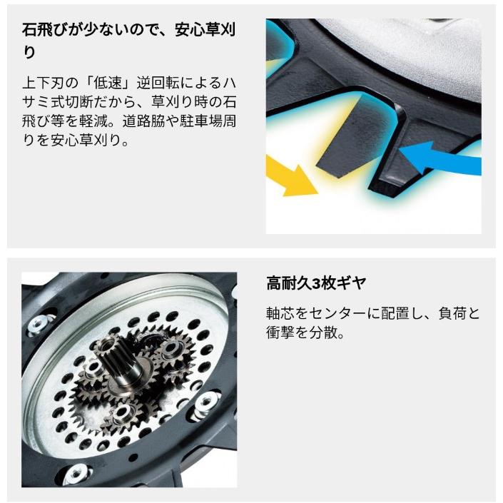 マキタ（makita） タフロータリーハサミ刃アタッチメント EM407MP A