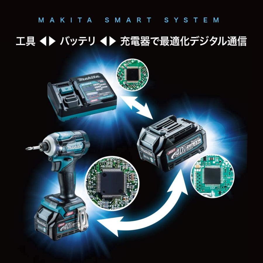 マキタ（makita） A-71990 パワーソースキットXGT5 【バッテリー2個/2 