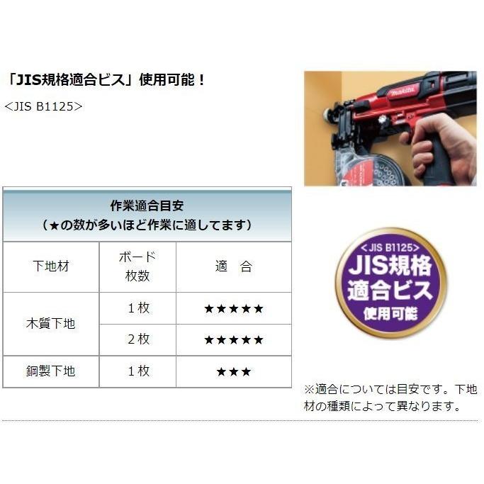 特価キャンペーン マキタ makita AR320HR 高圧エアビス打ち機 32mm連結ビス コイル cacaufoods.com.br