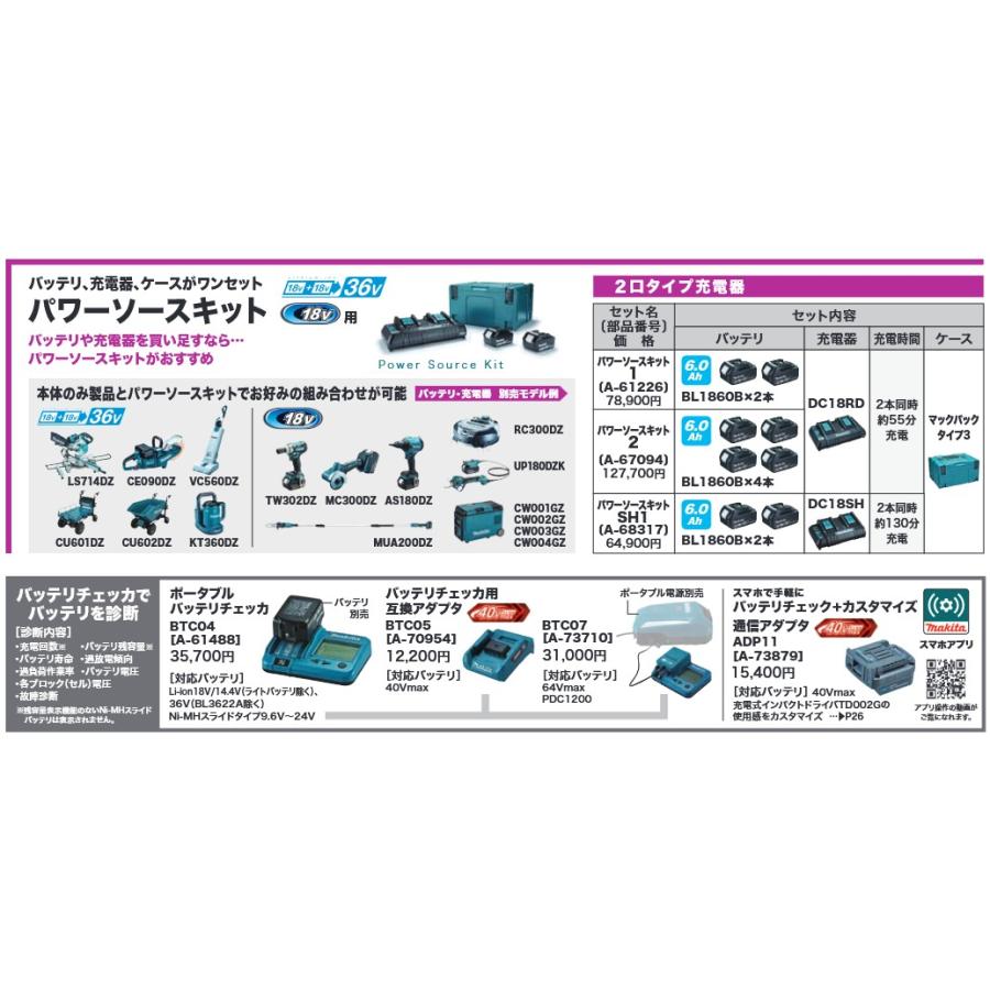 在庫限り】マキタ(makita) 正規品バッテリー BL1860B (A-60464) 18V