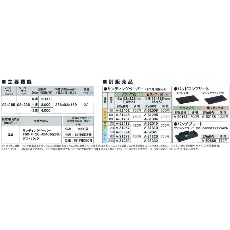マキタ マキタ(makita) BO380DRG 充電式仕上げサンダー 18V マキタ マキタ(makita) BO380DRG 充電式仕上げサンダー 18V