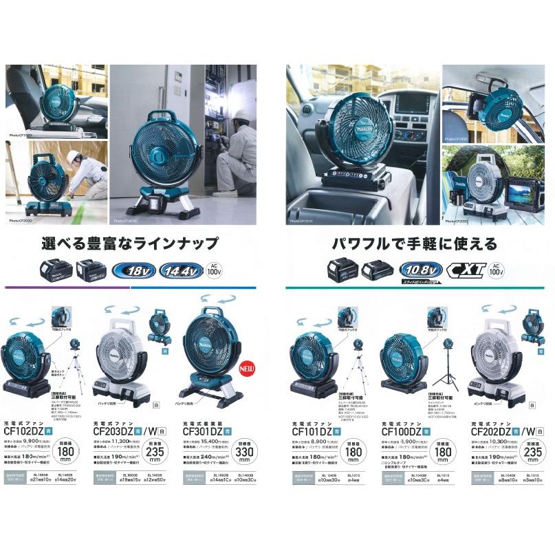 マキタ（makita） CF001GZO オリーブ 充電式ファン 本体のみ 40V 100V