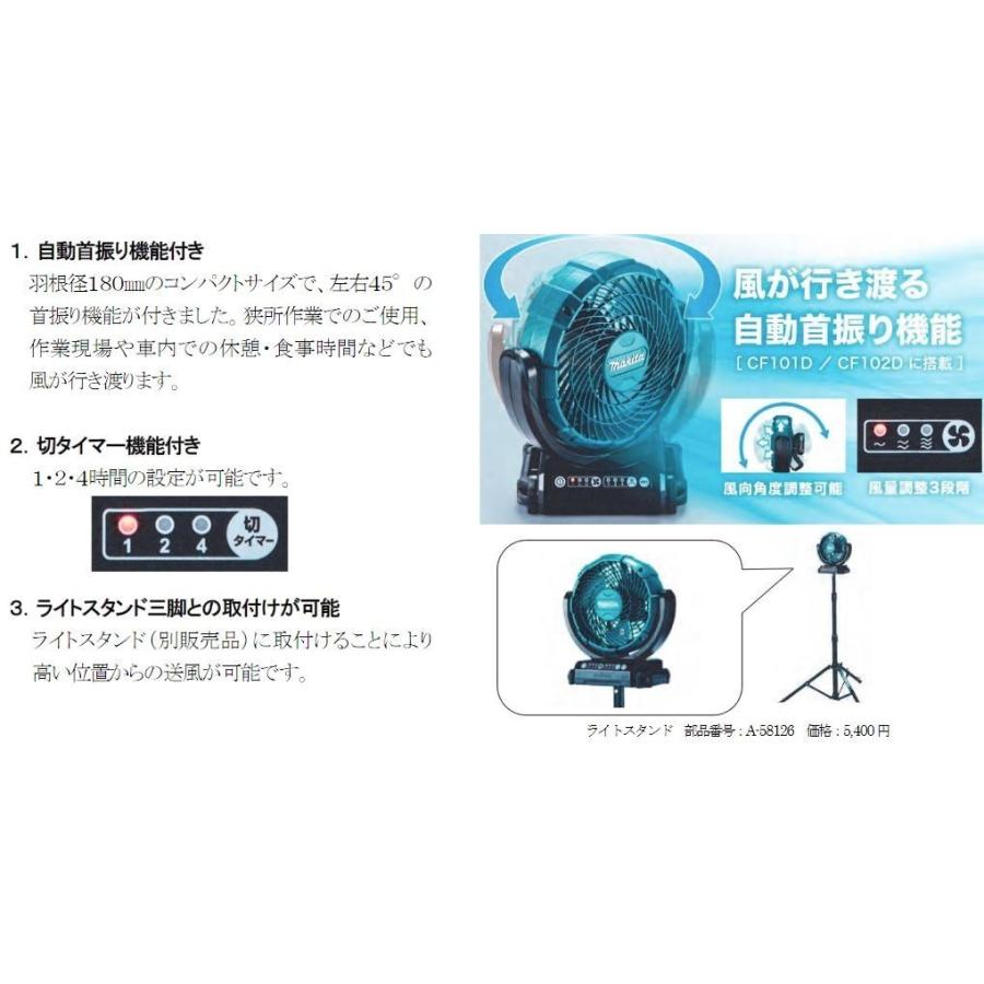 マキタ　充電ファン　CF101DZ　新品　本体のみ 楽天市場】マキタ CF101DZ 充電式 ファン 本体のみ(バッテリ・充電器