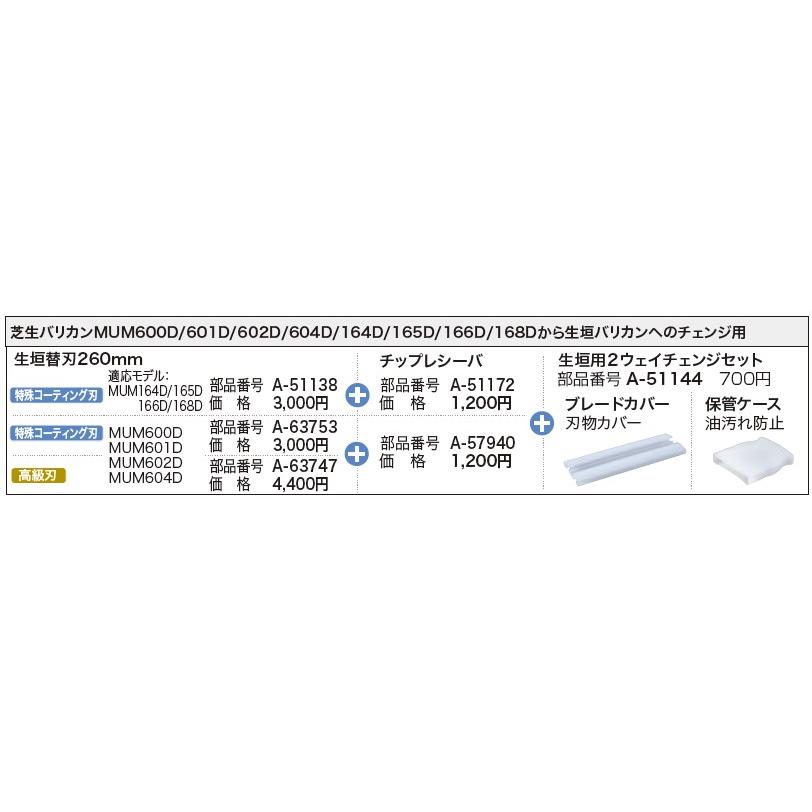 マキタ（makita） 芝生バリカンから生垣バリカンへのチェンジセット