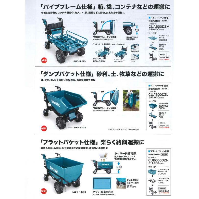 マキタ（makita） CUA 手動ダンプユニット 充電式運搬車用 : 高橋本社