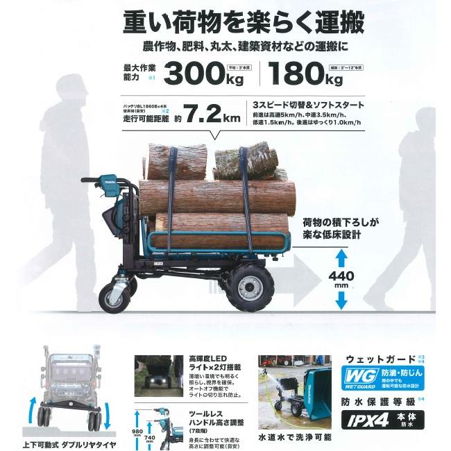 マキタ（makita） CUA 手動ダンプユニット 充電式運搬車用 : 高橋本社