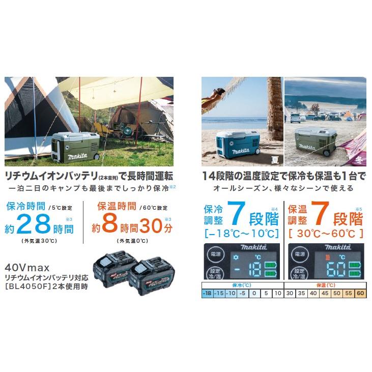 マキタ(makita) CW001GZ 充電式冷温庫 青 18V/40V/100V/シガーソケット【正規販売店メーカー保証付き】｜takahashihonsha｜04