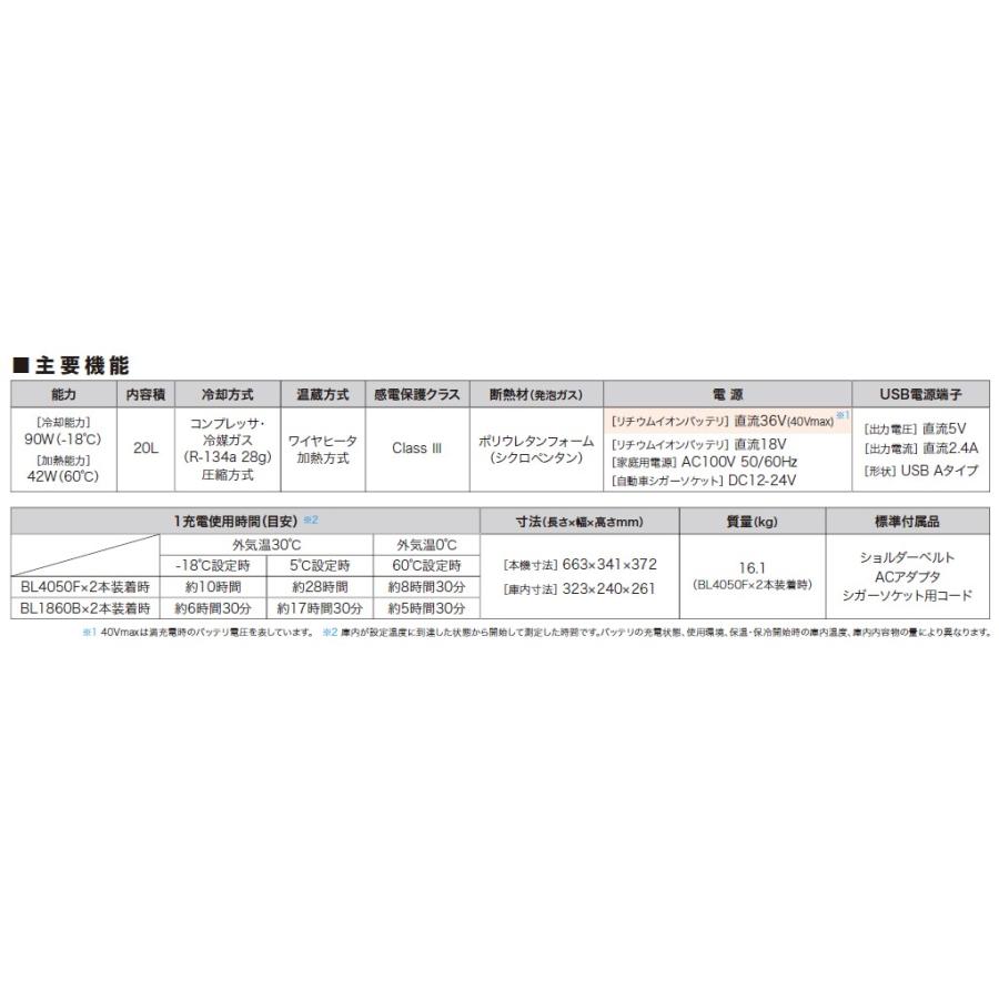マキタ マキタ(makita) CW001GZO 充電式保冷温庫 オリーブ 18V マキタ マキタ(makita) CW001GZO 充電式保冷温庫 オリーブ 18V