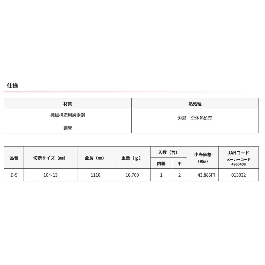 モクバ印 D-5 バーベンダー付鉄筋カッター 10〜13mmの鉄筋の切断、曲げ