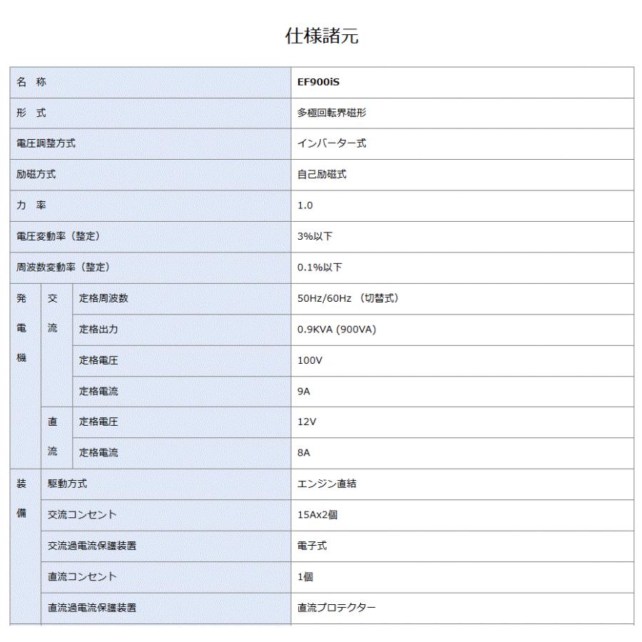 発電機 防災 ヤマハ インバーター発電機 EF900iS 100V 900W 0.9ｋVA【正規販売店保証付き】｜takahashihonsha｜03