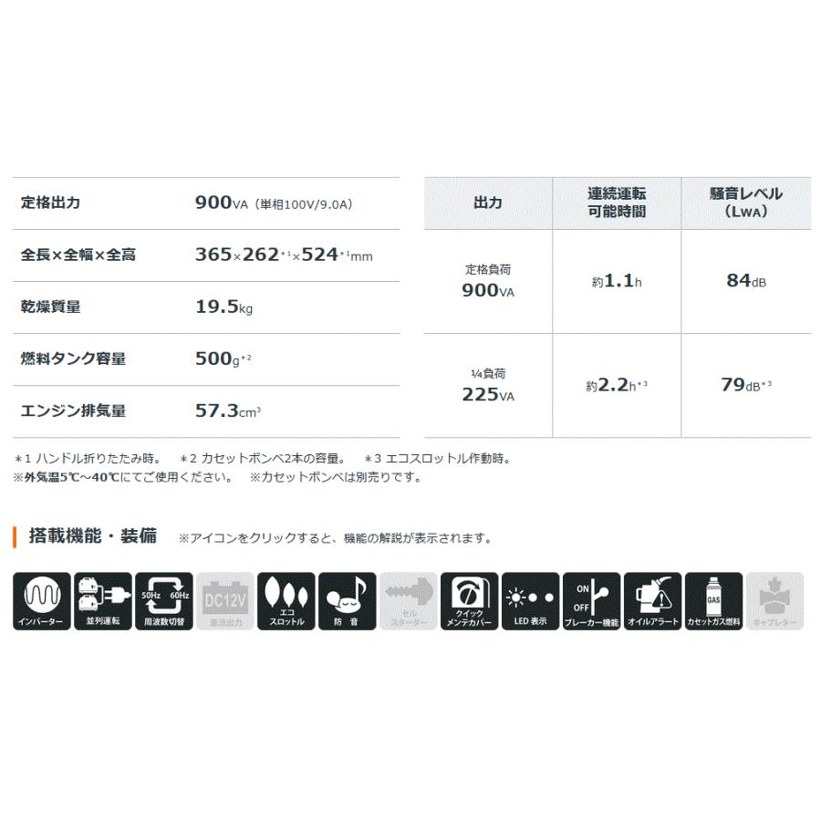 ホンダ（HONDA） インバーター発電機 EU9IGB （エネポ） カセット