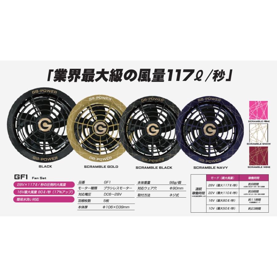 長信ジャパン 空調ウェア用 28V専用ファン GB-POWER GF1 保証付き 高出力117L/秒 超強力送風 静音設計 ブラシレスモーター ...