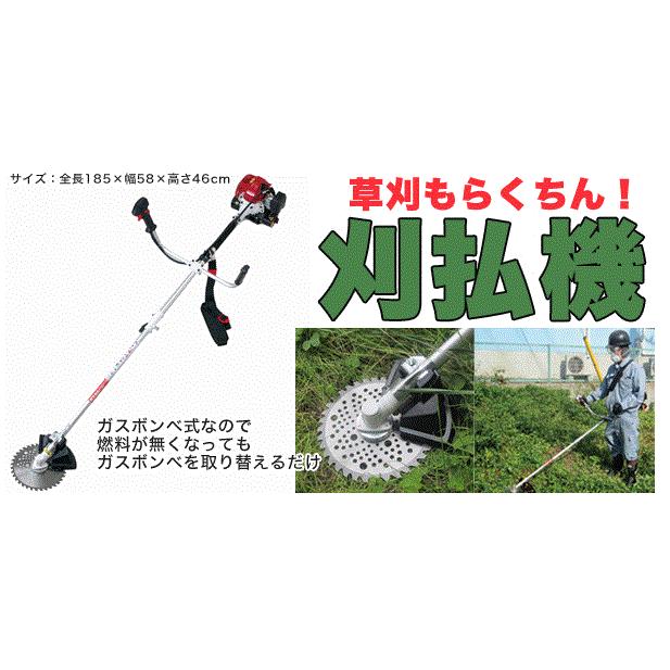 台数限定】ニチネン 刈払機ガスカル GKC-2（金属刃式）専用ガスボンベ3