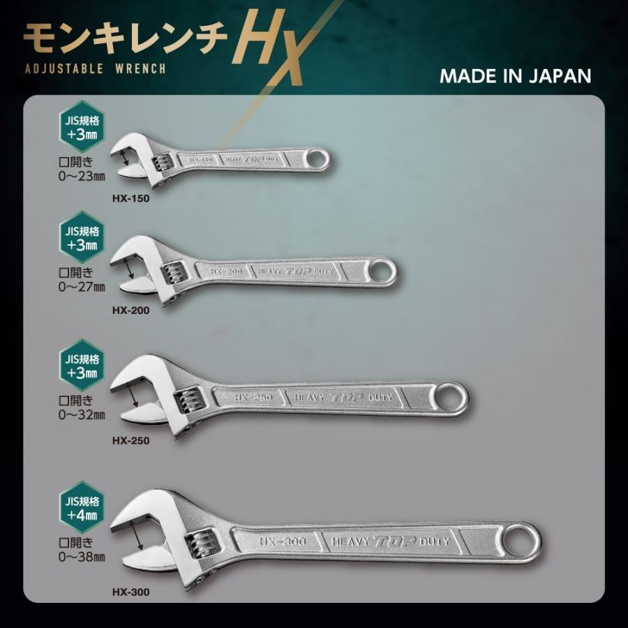 TOP工業(トップ工業) モンキーレンチHX スタンダードモデル HX-200