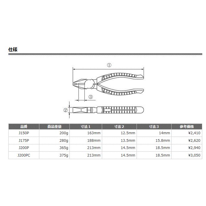 ロブテックス（エビ）　ベンチ（グリップ付）　J175P　全長188mm 切断能力/鉄線φ2.75mm/銅線φ3.2mm/VVF線φ1.6mm×3C｜takahashihonsha｜04