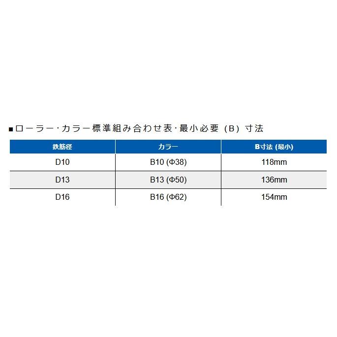 Ogura(オグラ) 可搬用鉄筋曲げ機 MB-L16  元祖低床ベンダー｜takahashihonsha｜04