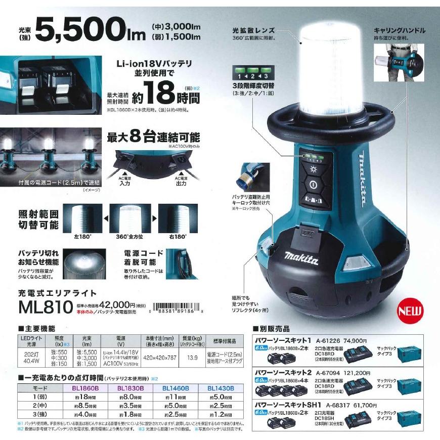マキタ（makita） ML810 充電式エリアライト（14.4V/18V/100V）現場 