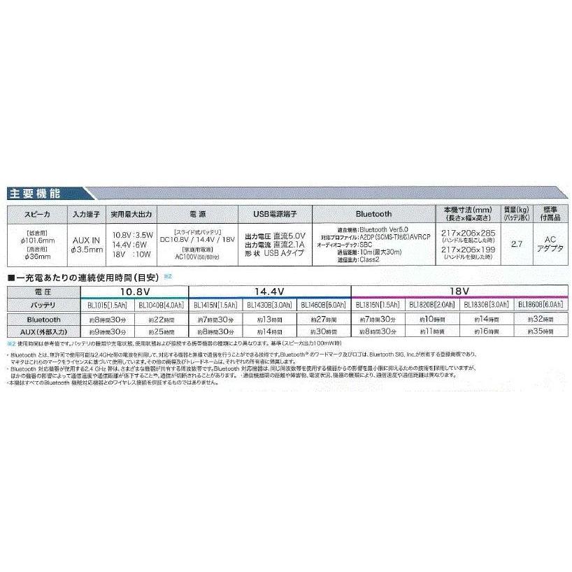 マキタ(makita) MR203 充電式スピーカー 青 ステレオサウンド【本体のみ】｜takahashihonsha｜03